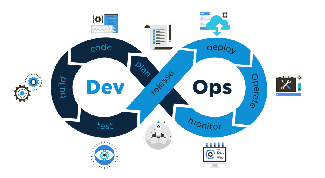 devops